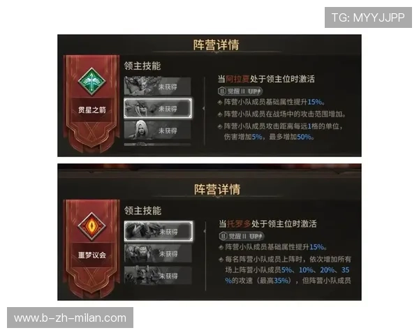 三大MOBA赛事数据分析：选手表现与战术演变，moba排名